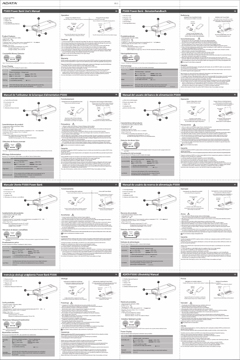 Página nº 1 - Manual de usuario ADATA P5000