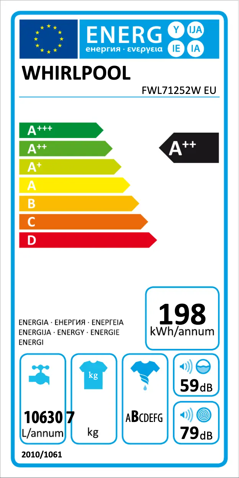 Página 1 del manual Etiqueta energética Whirlpool FWL71252W