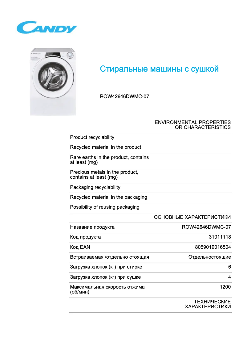 Página 1 del manual Ficha técnica Candy ROW42646DWMC-07