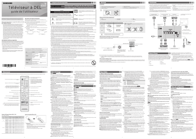 Imagen de la primera página del manual del dispositivo UN19F4000BF
