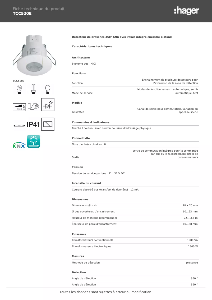 Página 1 del manual Ficha técnica Hager TCC520E