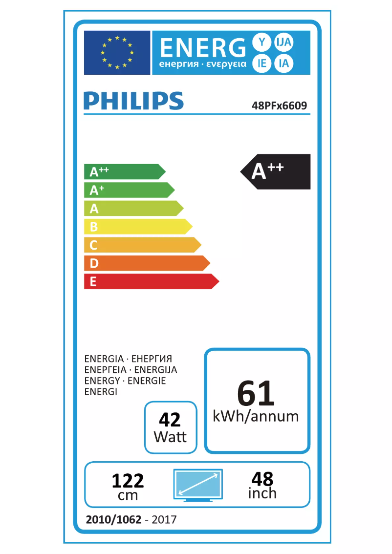 Página 1 del manual Etiqueta energética Philips 48PFH6609