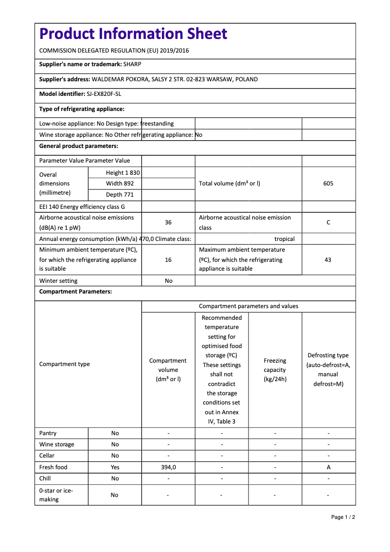 Imagen de la primera página del manual del dispositivo SJ-EX820FSL