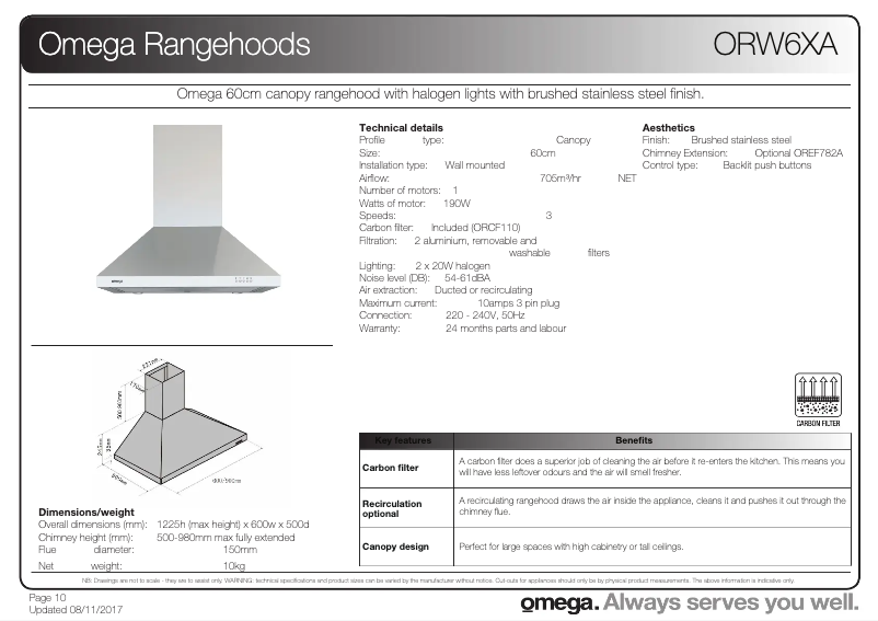 Página 1 del manual Ficha técnica Omega ORW6XA