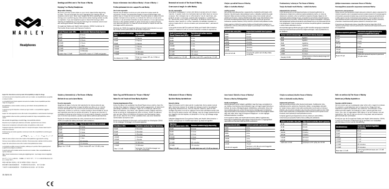 Página 1 del manual Manual de usuario House of Marley Revolution EM-JH020