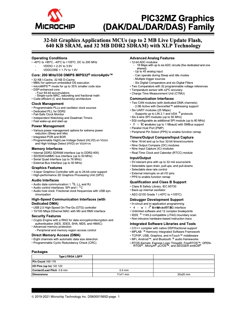 Imagen de la primera página del manual del dispositivo PIC32MZ1064DAL169