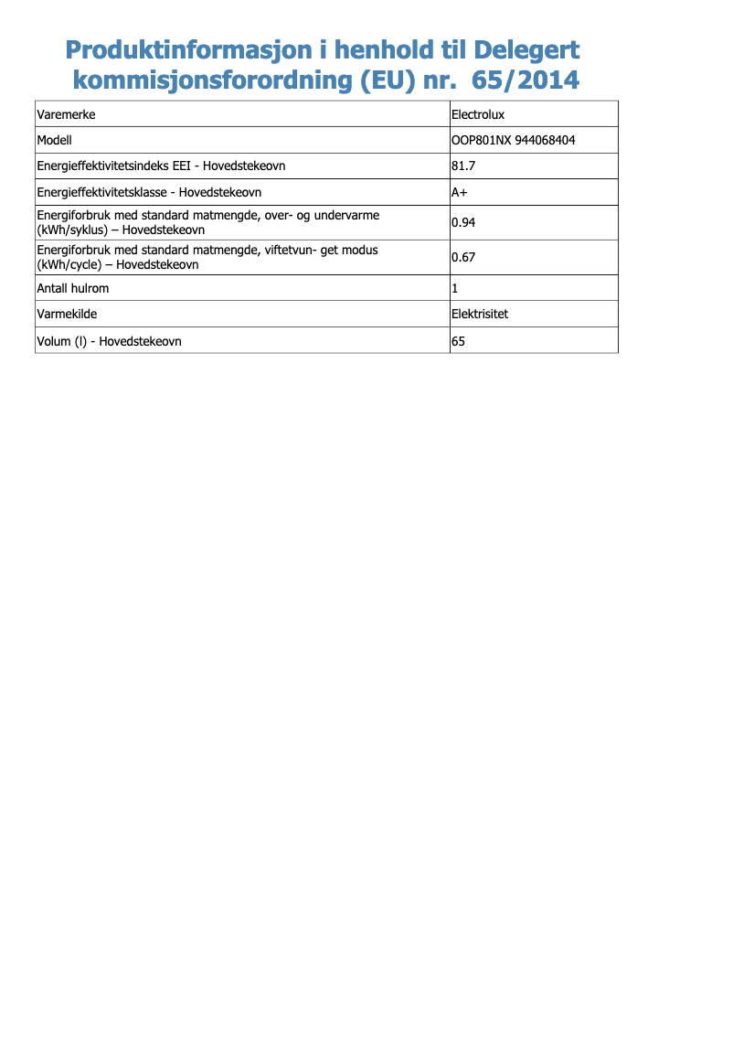 Página 1 del manual Ficha técnica Electrolux OOP801NX