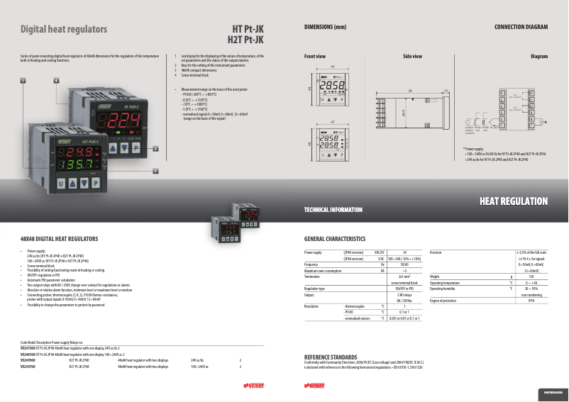 Página 1 del manual Manual de usuario Vemer HT PtJK-2P4A