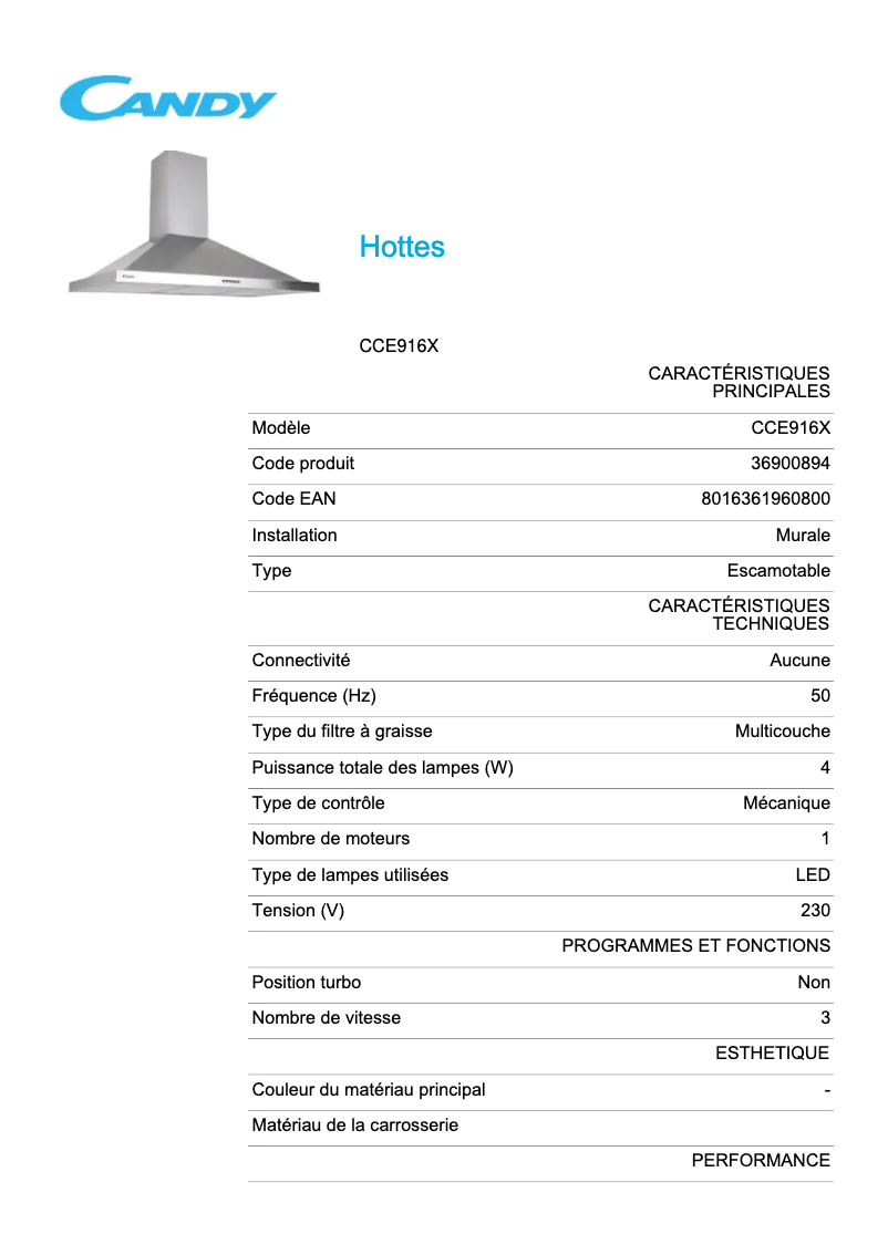 Página 1 del manual Ficha técnica Candy CCE916X