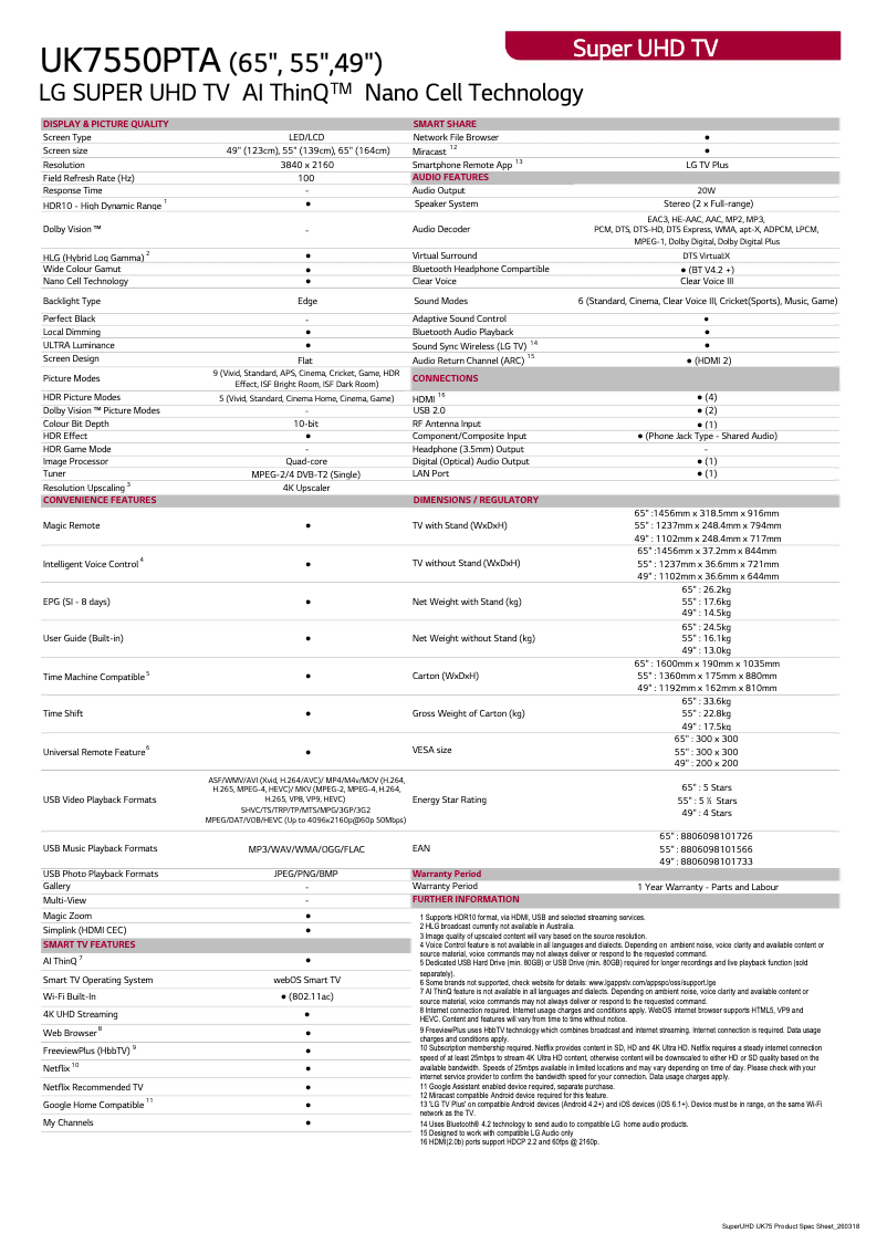 Página 1 del manual Ficha técnica LG 49UK7550PTA