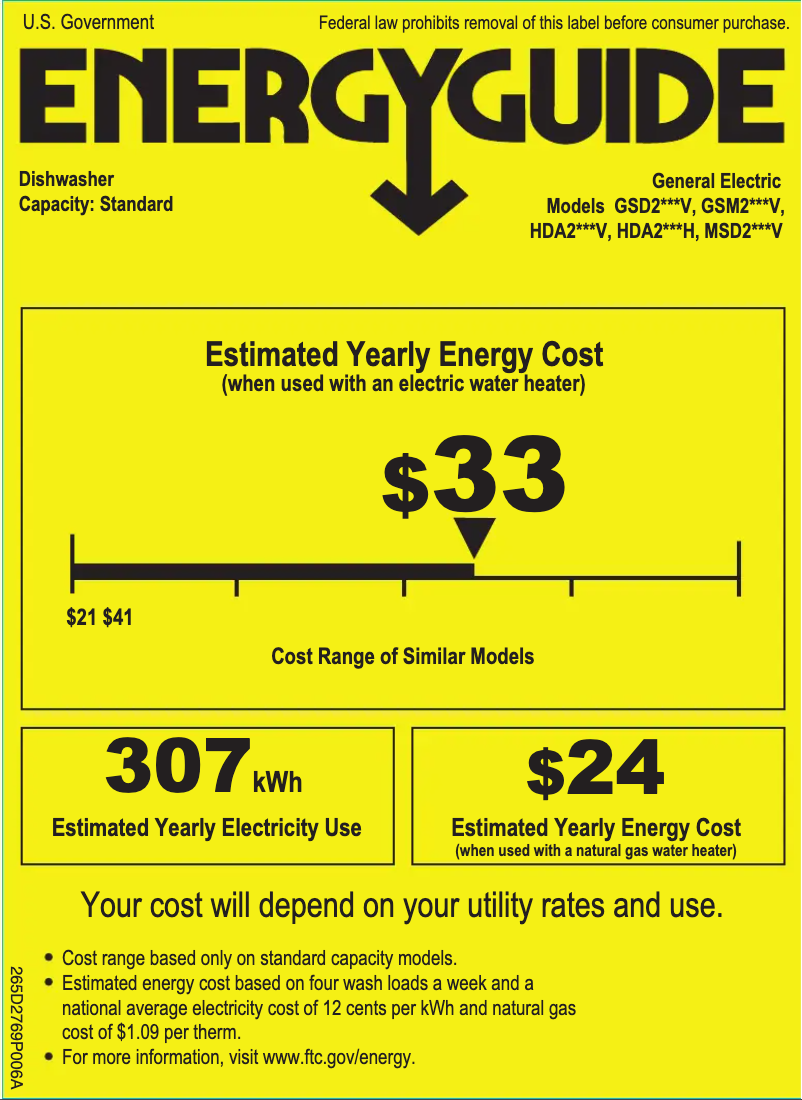 Imagen de la primera página del manual del dispositivo HDA2100VCC