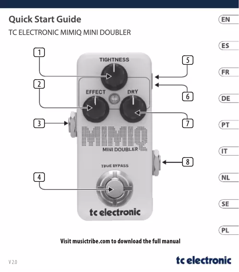 Imagen de la primera página del manual del dispositivo Mimiq Mini Doubler