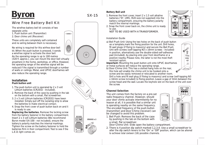 Imagen de la primera página del manual del dispositivo SX-15