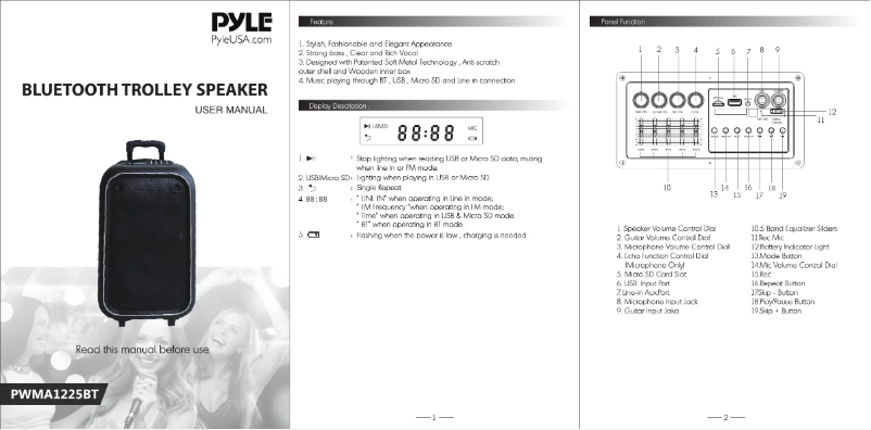 Página 1 del manual Manual de usuario Pyle PWMA1225BT