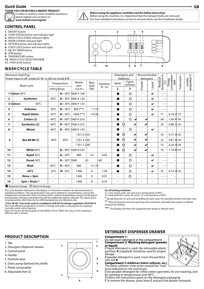 Página 1 del manual Manual de usuario Indesit BWA 81485X S UK N