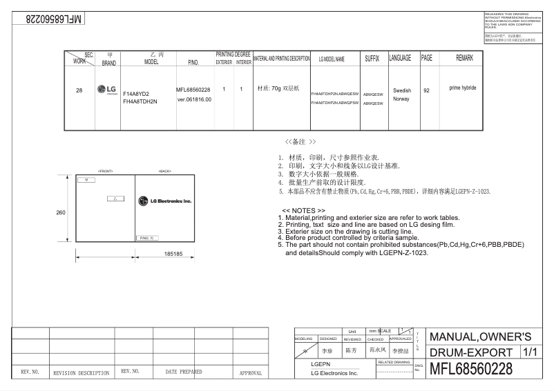 Imagen de la primera página del manual del dispositivo FH4A8TDH2N