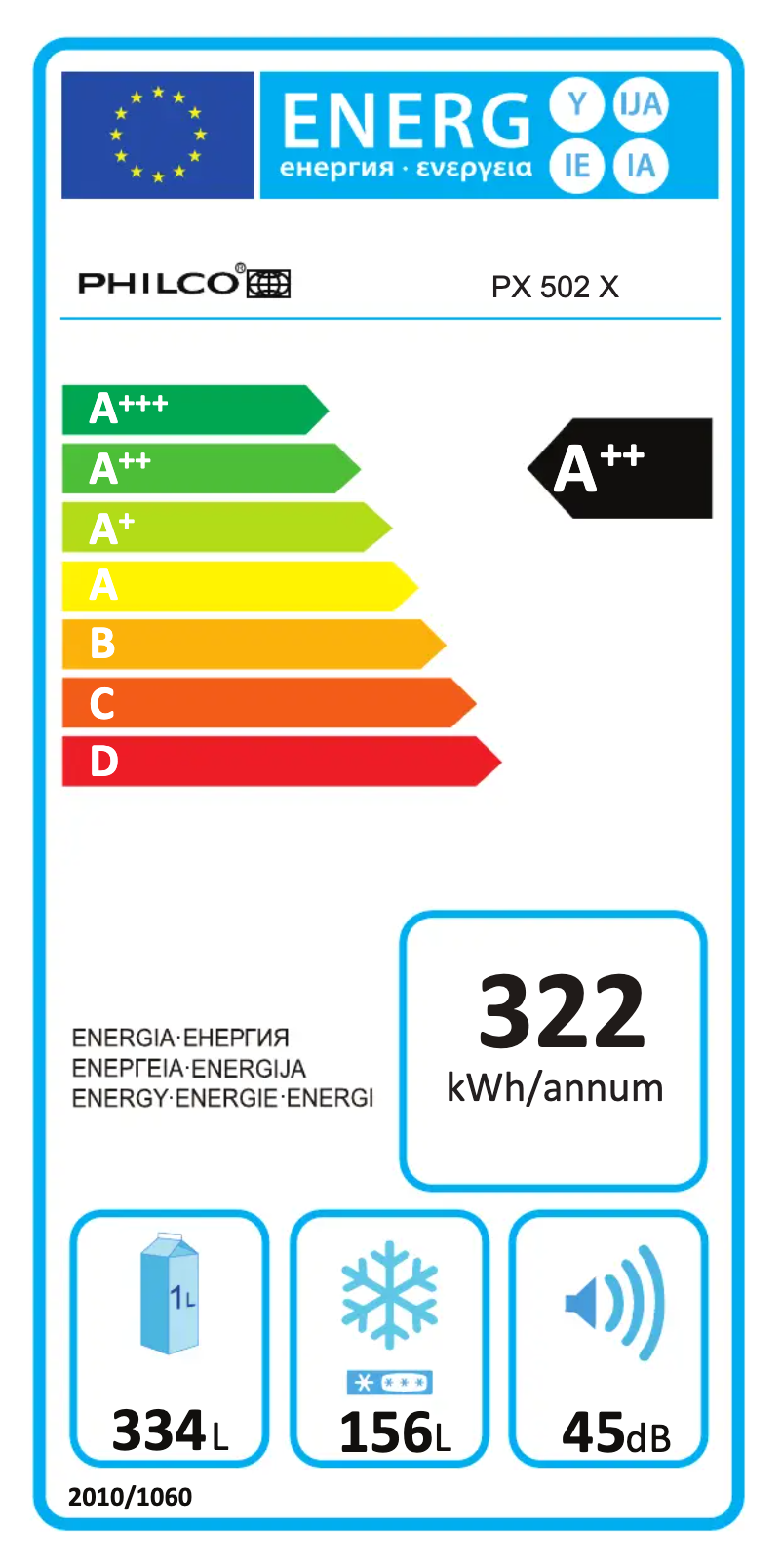 Página 1 del manual Manual de usuario Philco PX 502 X