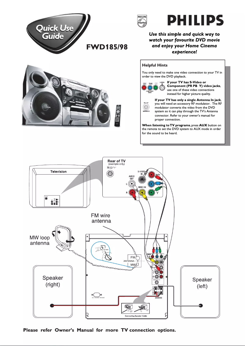 Imagen de la primera página del manual del dispositivo FWD185