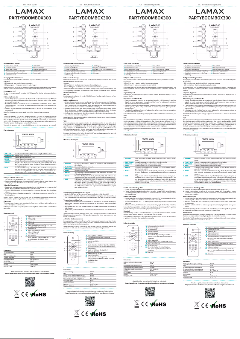 Imagen de la primera página del manual del dispositivo PartyBoomBox300