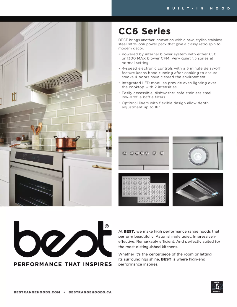 Página 1 del manual Ficha técnica Best CC65I28SB