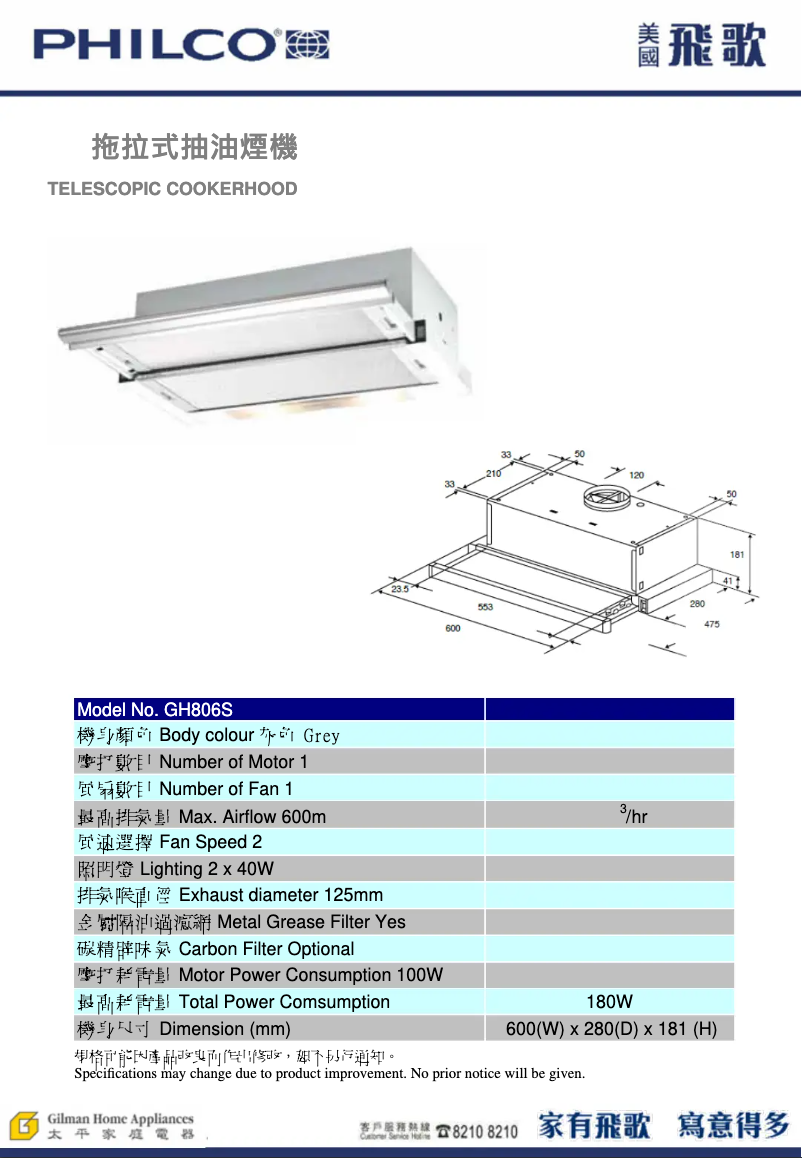Imagen de la primera página del manual del dispositivo GH806SNL