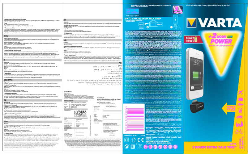 Imagen de la primera página del manual del dispositivo Emergency Powerpack (30-pin)