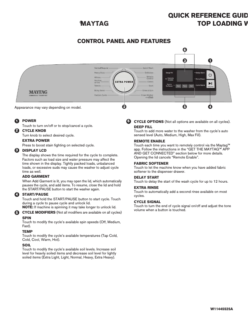Página 1 del manual Guía de inicio rápido Maytag MGD6230HC