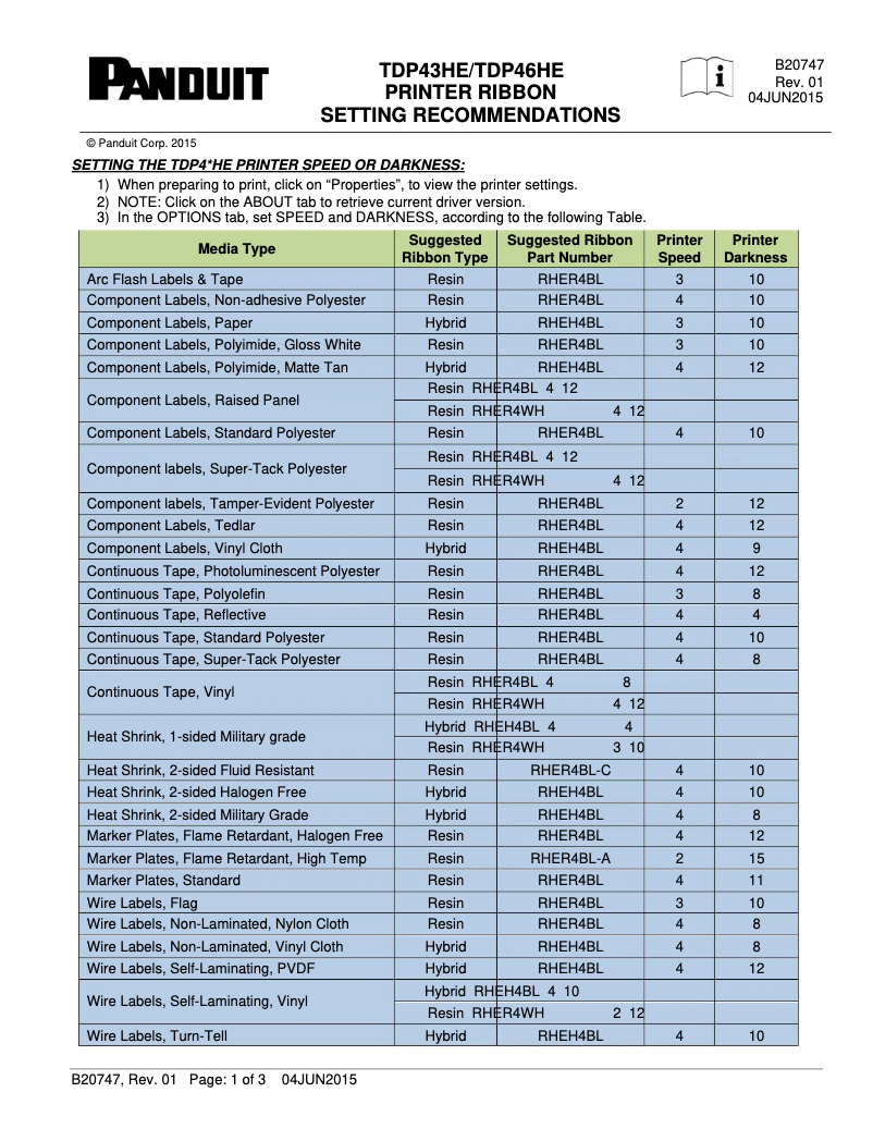 Página 1 del manual Manual de usuario Panduit TDP46HE