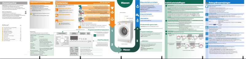 Página 1 del manual Manual de usuario Siemens WM14E441NL