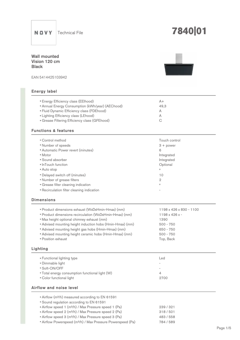 Imagen de la primera página del manual del dispositivo Vision 7840