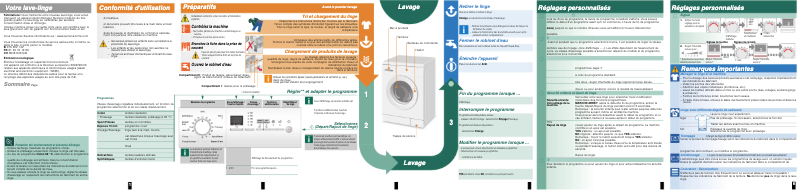 Imagen de la primera página del manual del dispositivo WM12E3M1