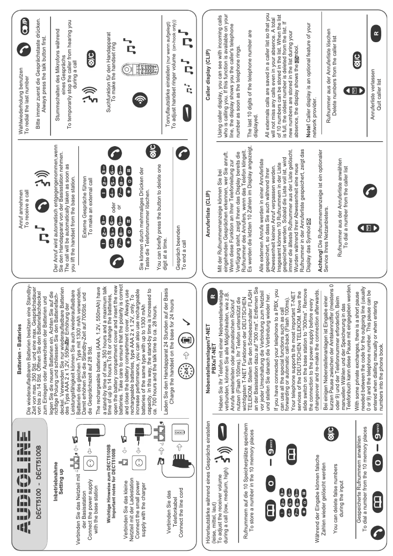Página 1 del manual Manual de usuario Audioline Dect 5100B