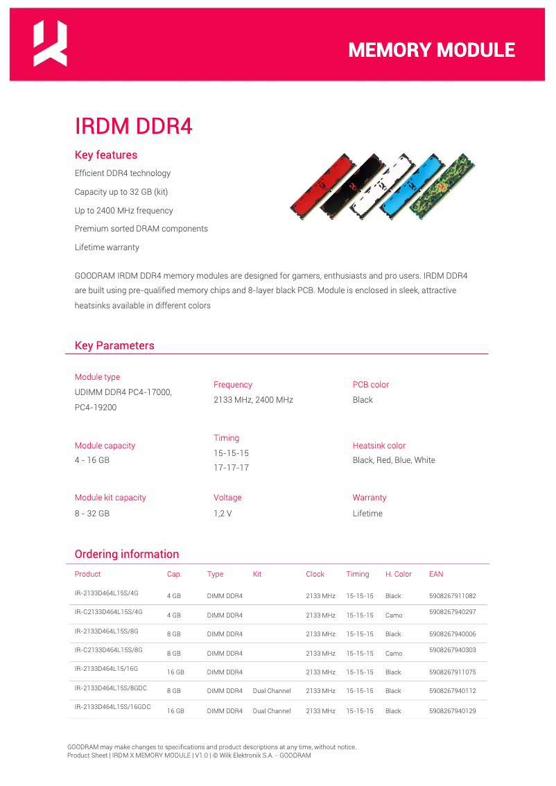 Imagen de la primera página del manual del dispositivo IR-W2400D464L15S/16GDC