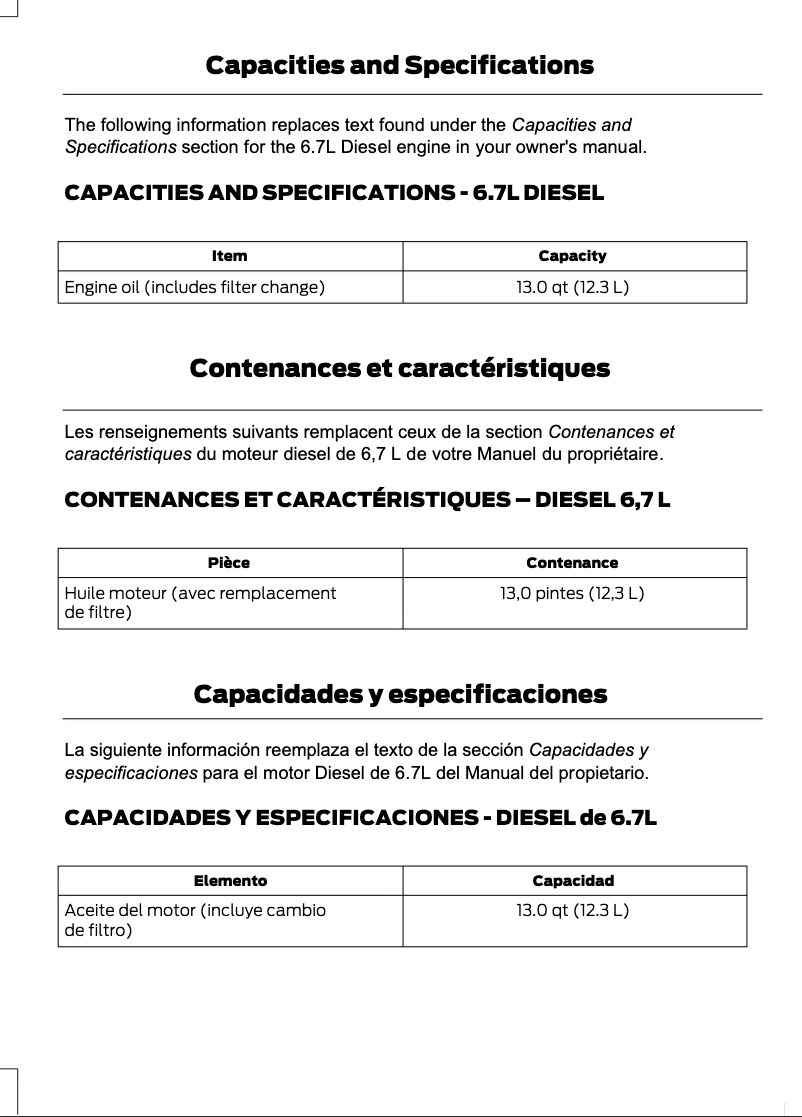 Imagen de la primera página del manual del dispositivo F-250 (2017)