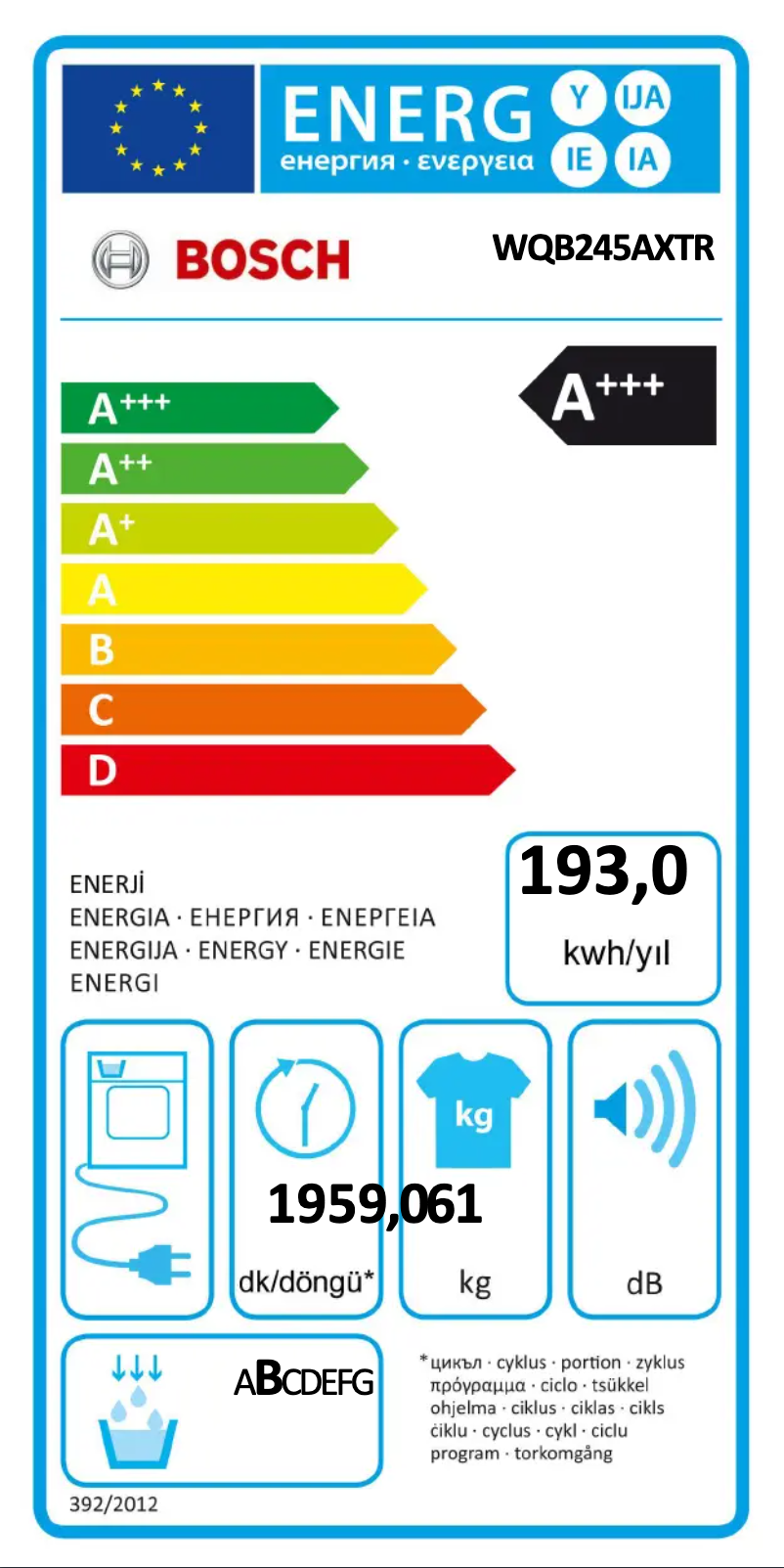 Página 1 del manual Etiqueta energética Bosch WQB245AXTR