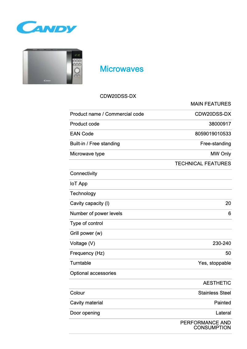 Página 1 del manual Ficha técnica Candy CDW20DSS-DX