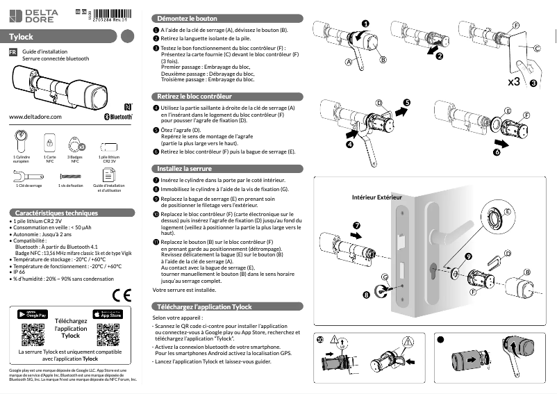 Página 1 del manual Guía de instalación Delta Dore Tylock