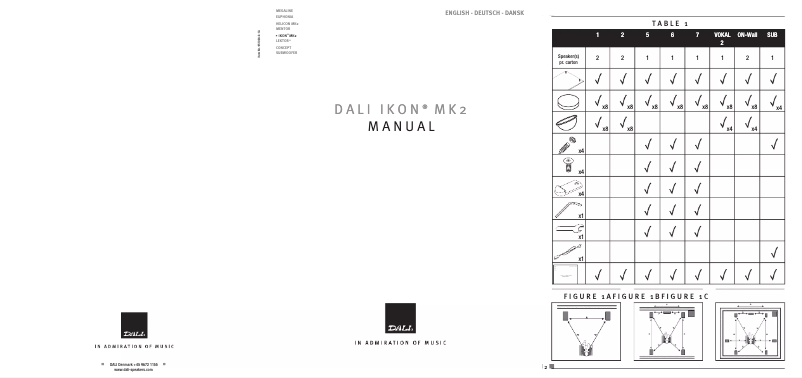 Página 1 del manual Manual de usuario Dali IKON 2 MK2