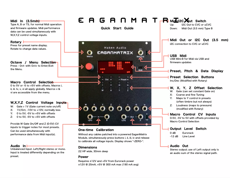 Imagen de la primera página del manual del dispositivo EaganMatrix