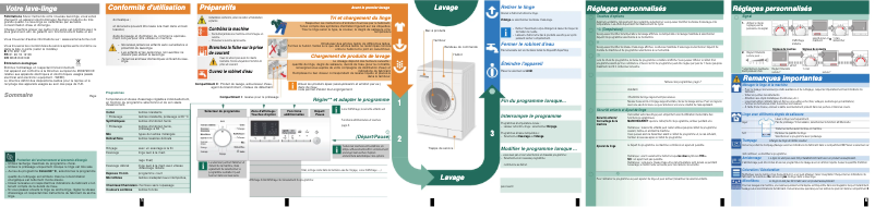 Imagen de la primera página del manual del dispositivo WM14E495