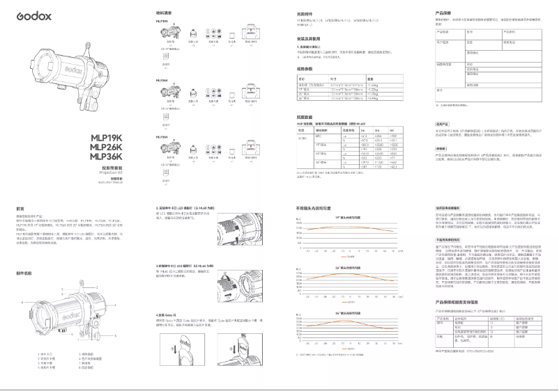 Imagen de la primera página del manual del dispositivo MLP19K