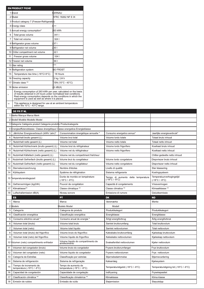 Página 1 del manual Ficha técnica Kernau KFRC 18262 NF EIX