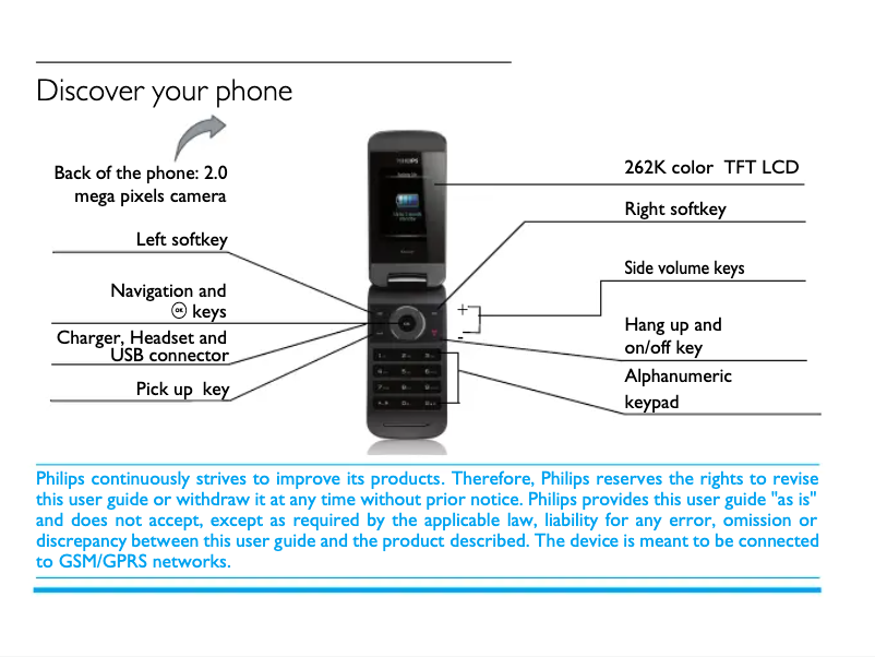 Imagen de la primera página del manual del dispositivo CTX530BLK