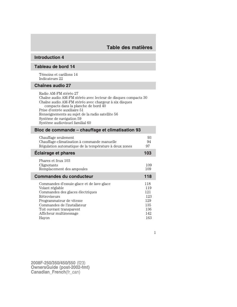 Imagen de la primera página del manual del dispositivo F-250 (2008)