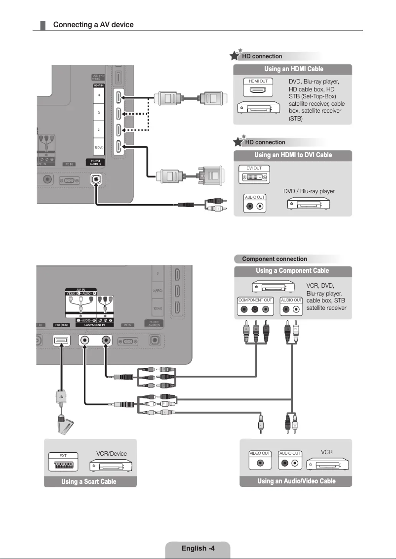 Imagen de la primera página del manual del dispositivo PS58C6500TW