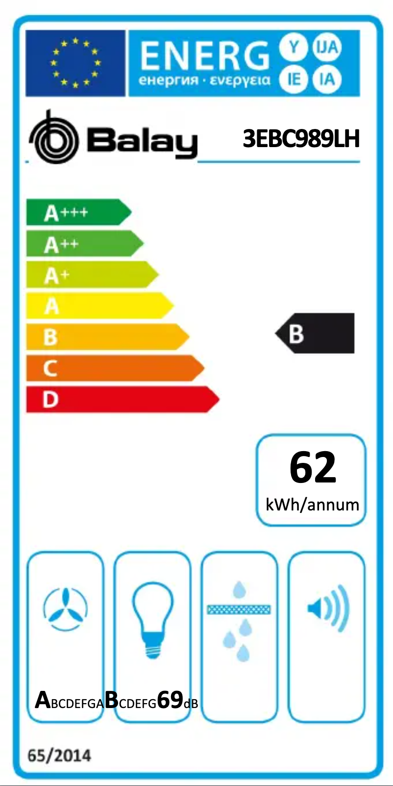 Página 1 del manual Etiqueta energética Balay 3EBC989LH