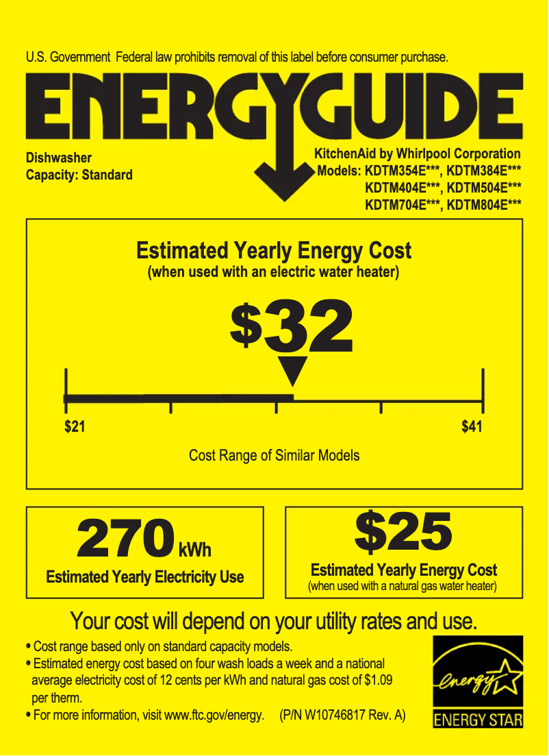 Página nº 1 - Etiqueta energética KitchenAid KDTM384E