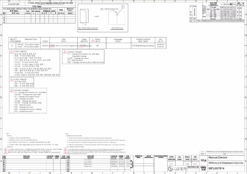 Imagen de la primera página del manual del dispositivo S4UQ12JARJB