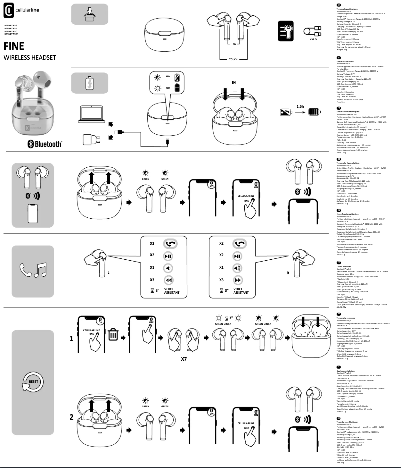 Imagen de la primera página del manual del dispositivo Fine