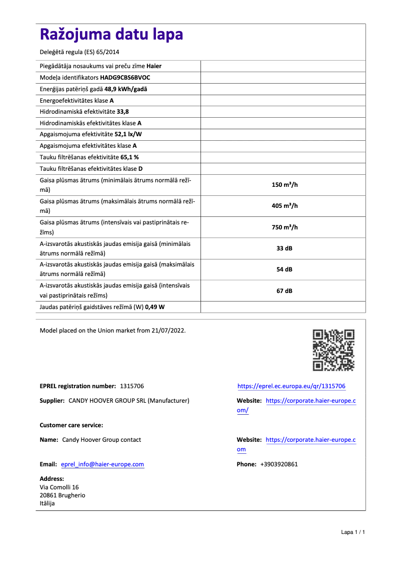 Imagen de la primera página del manual del dispositivo I-Feel HADG9CBS6BVOC